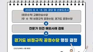 [참고자료]+경기도+지벙규직+공정수당+카드뉴스.jpg