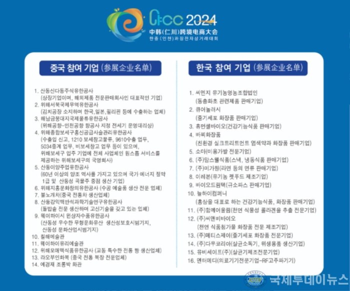 2024 한.중(인천)콰징전자상거래대회에 참여한 한.중 30개 기업 명단.jpg
